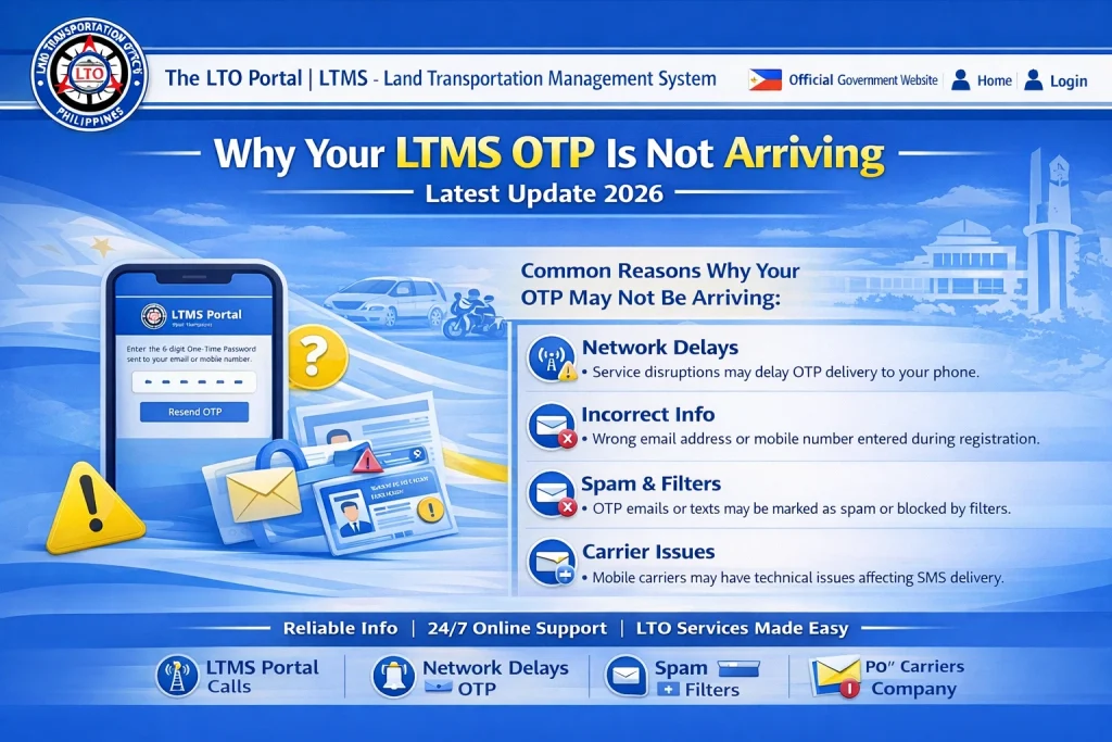 How to Fix OTP Delivery Issues
