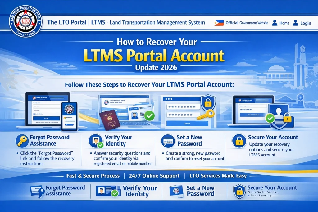 Method 2: Recover Your Account If You Forgot Your Email or Client Number