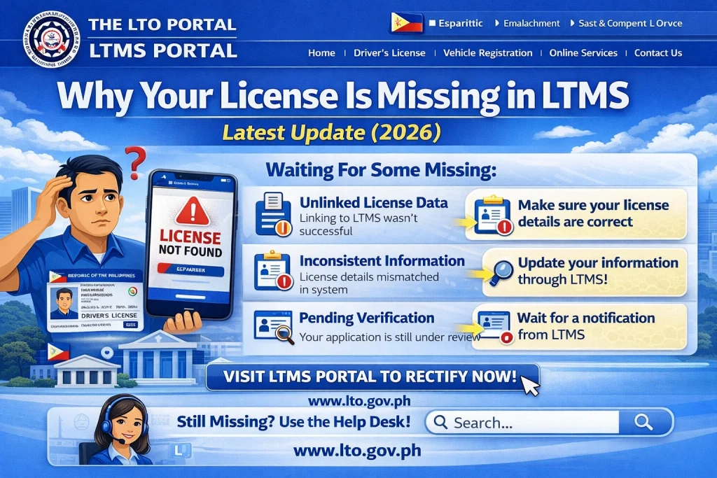 How to Track Missing or Pending Licenses Efficiently