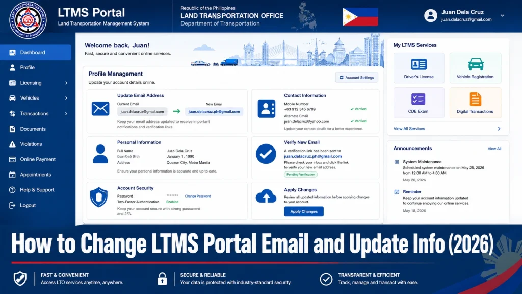 Step 4: Secure Your Account with Updated Email