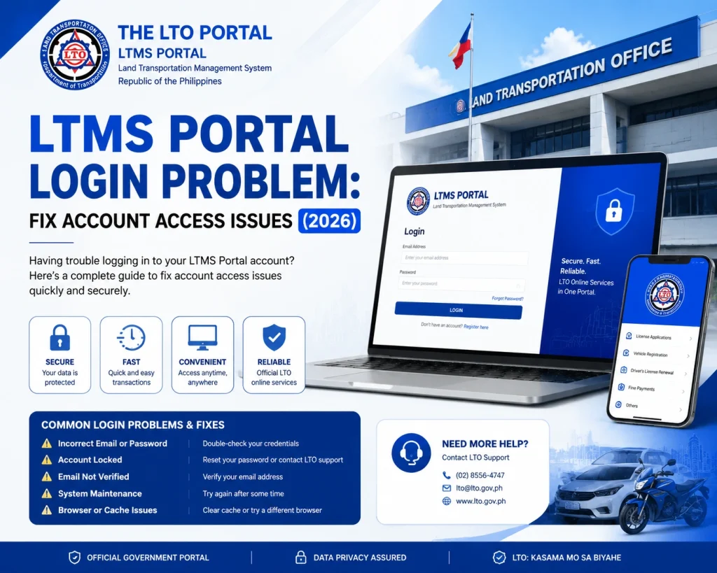 How to Reset Your LTMS Portal Password