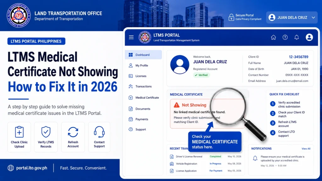Step‑by‑Step Fix for LTMS Medical Certificate Issues