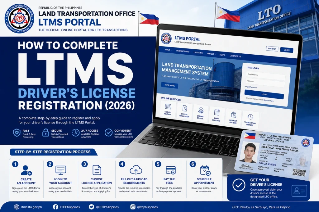 How to Register Of Driver’s License on the LTMS Portal Step by Step
