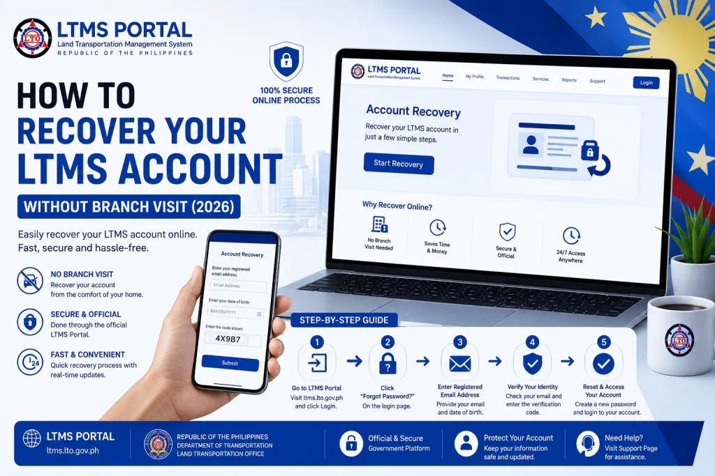 Step-by-Step: How to Recover Your LTMS Account Online