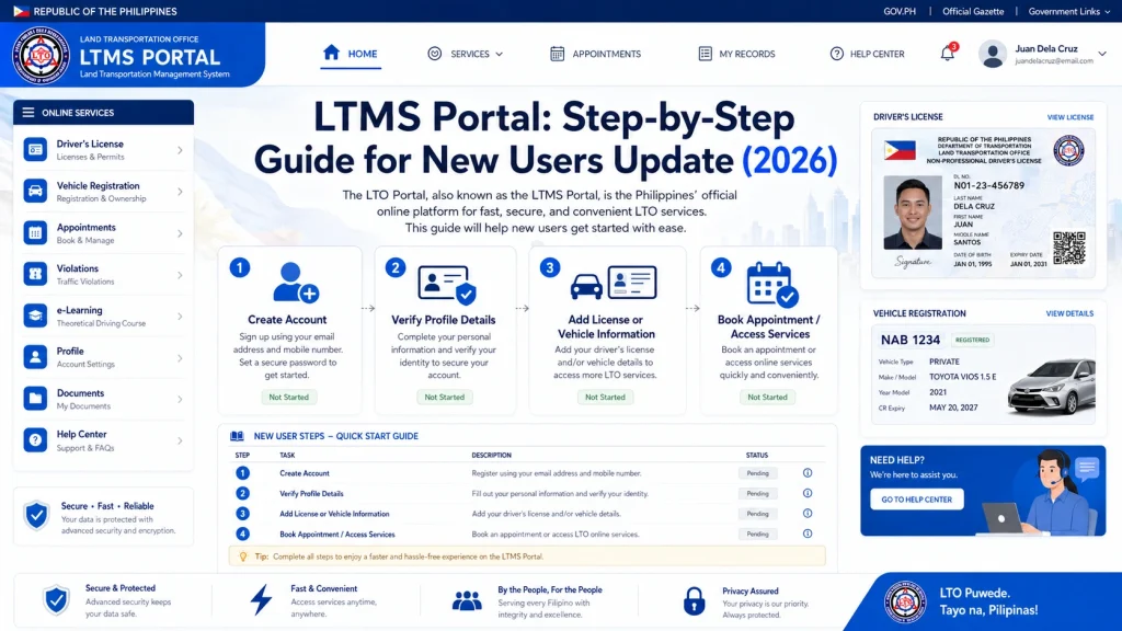 Step 2: Log In to Your LTMS Portal Account